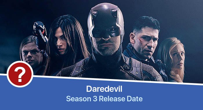 Daredevil Season 3 release date