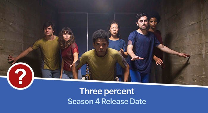 Three percent Season 4 release date